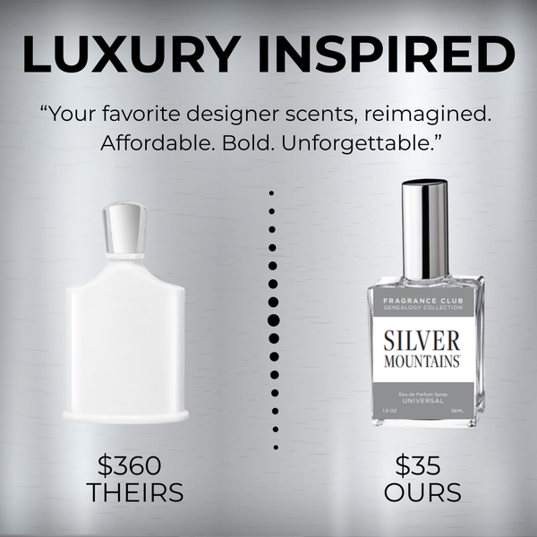 Inspired by Silver Mountain Water