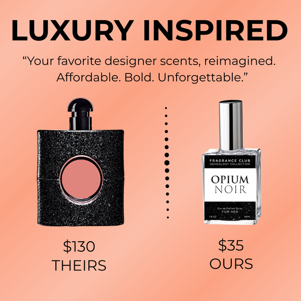 Inspired by Black Opium