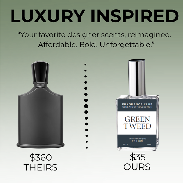 Inspired by Green Irish Tweed